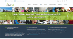 Desktop Screenshot of kiwinet.org.nz